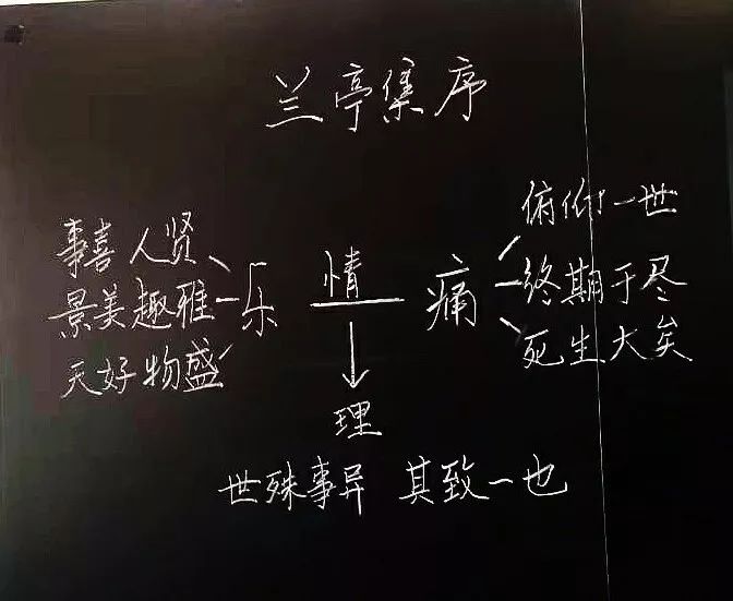 粉笔书写春秋华章